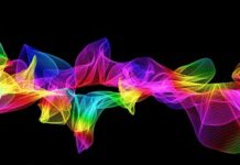 Jakie formy komunikacji internetowej są w obecnym czasie najbardziej popularne? Jakie formy komunikacji internetowej są w obecnym czasie najbardziej popularne?